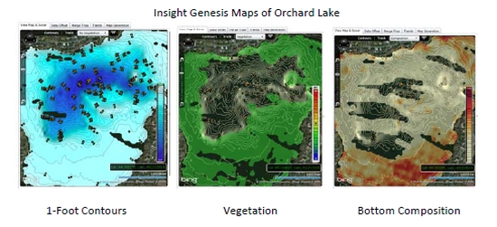 Navico buys Contour Innovations